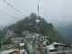 Gangtok