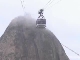 Смотровые площадки Рио-де-Жанейро